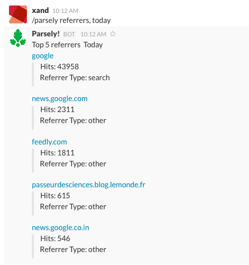 traffic-referrers-in-slack