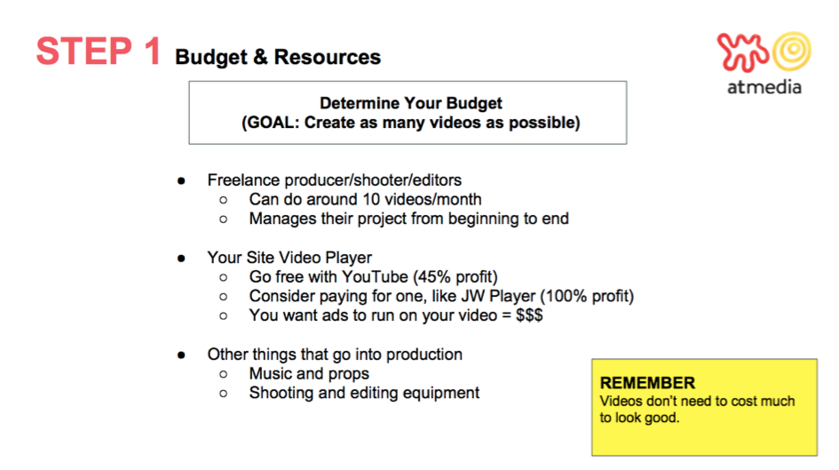 Tips for budgeting for video
