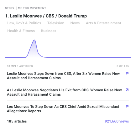 Les Moonves CBS Donald Trump story