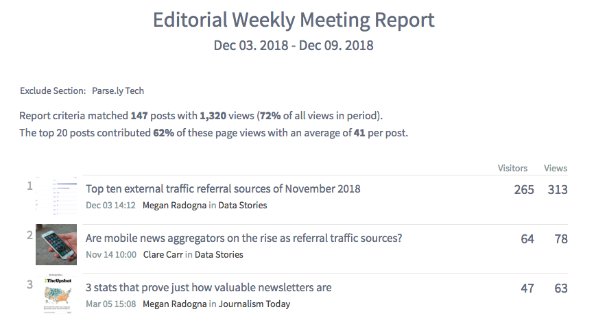 report for weekly editorial meetings