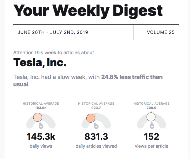 1_weeklydigests