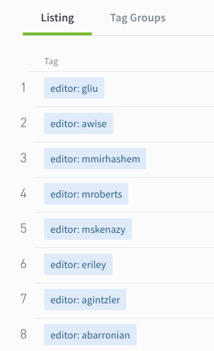 An example of editor tags with parent/child categories, such as Editor: mroberts.