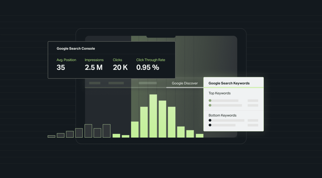 Integrating Your Google Search Console With the Parse.ly Dashboard